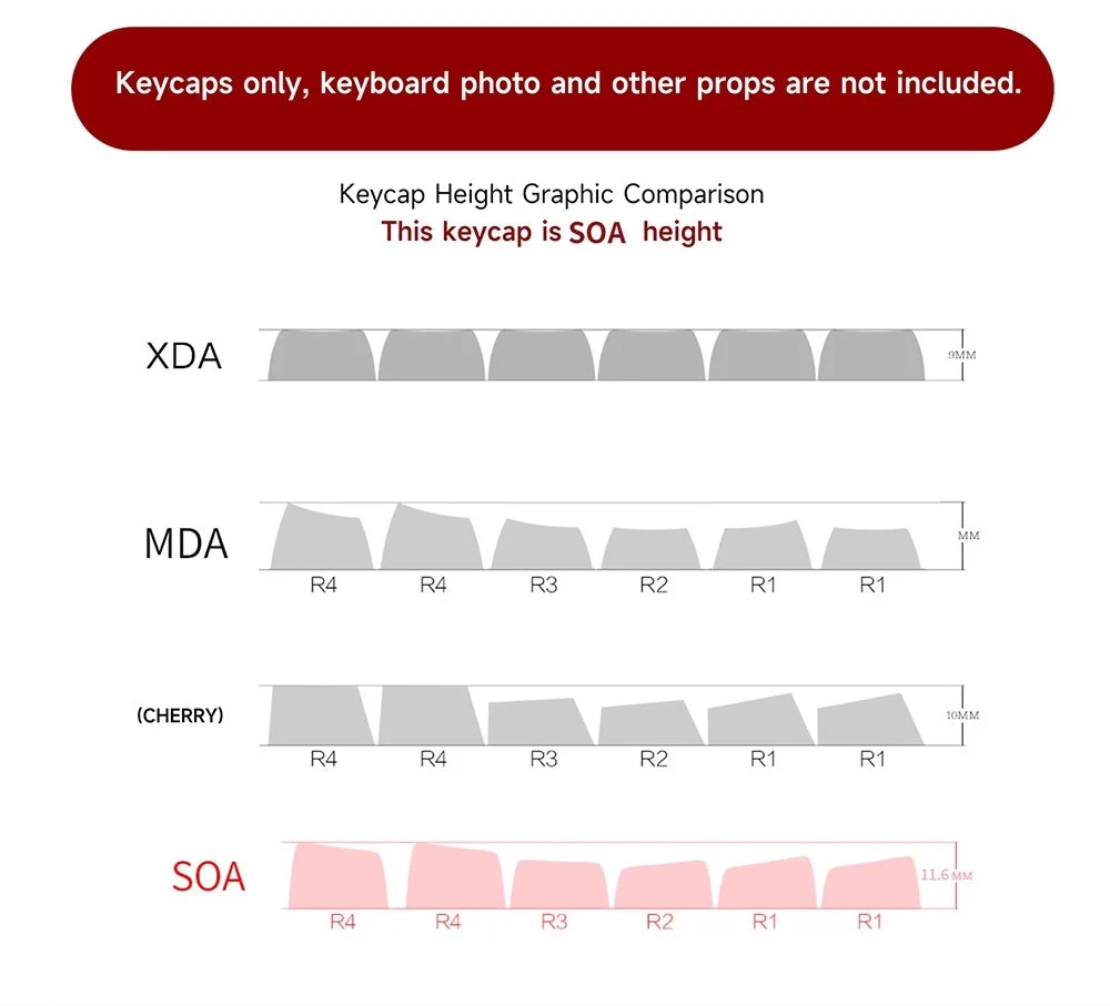 Snack Bunnies Kawaii Keycaps Set